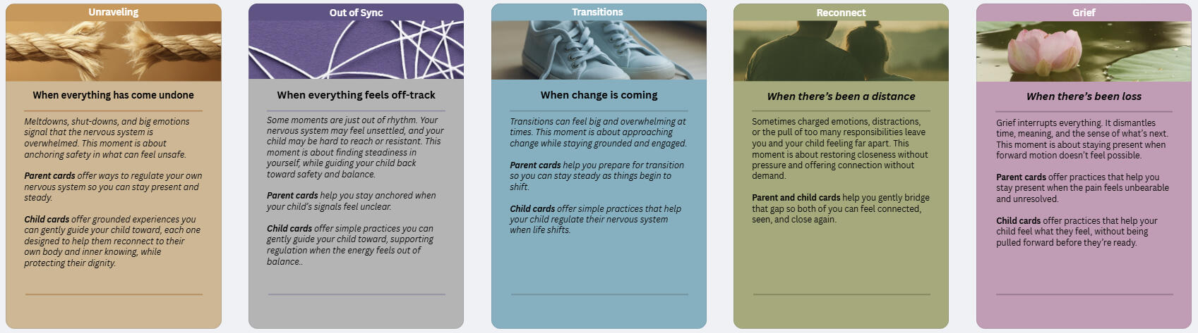 Moment Cards